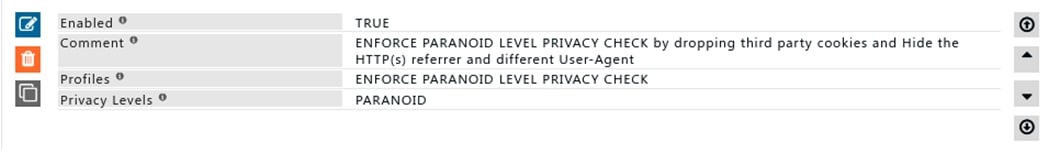 Elevated Privacy rule or entry configuration