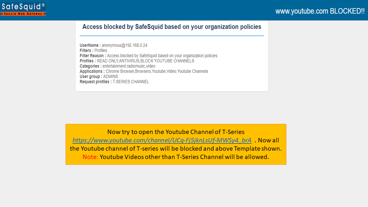 Channel blocked
