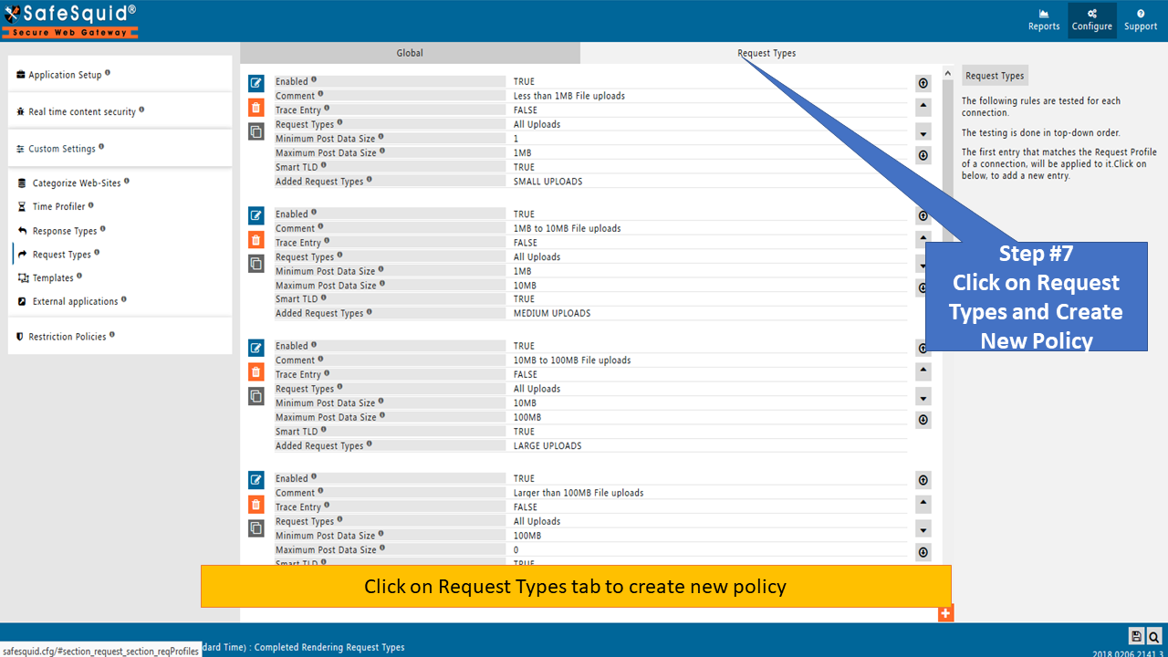 Request Types tab