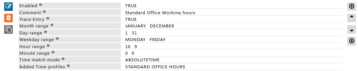 Office hours rule