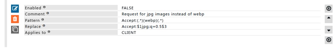 Content Modifier header rewrite result