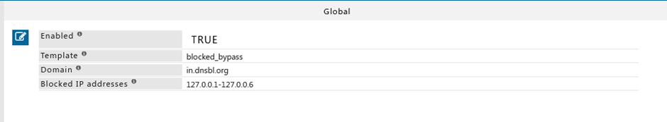 DNSBL example configuration