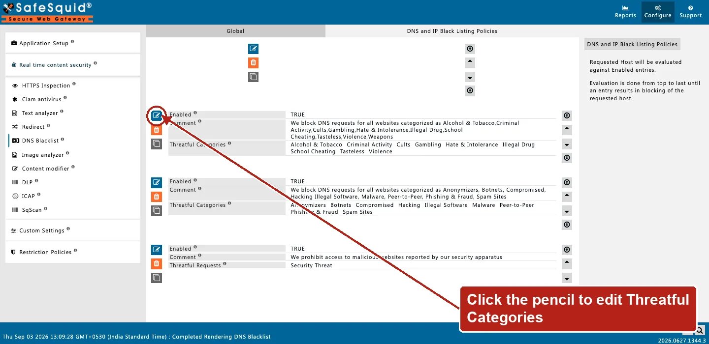 SafeSquid console showing DNS Blacklist policy rows with Threatful Categories including Malware and Phishing, the Edit Policies icon circled