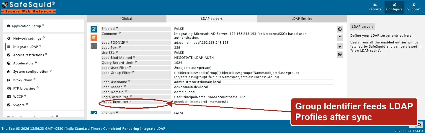 SafeSquid console showing an LDAP servers row with Login Attributes and Group Identifier fields, Group Identifier circled