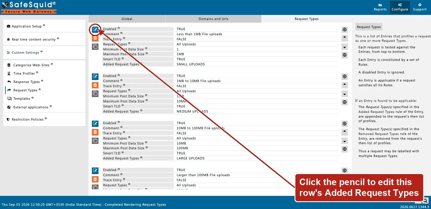 SafeSquid console showing Request Types rows tagging uploads by size, the Edit Policies icon on the first row circled