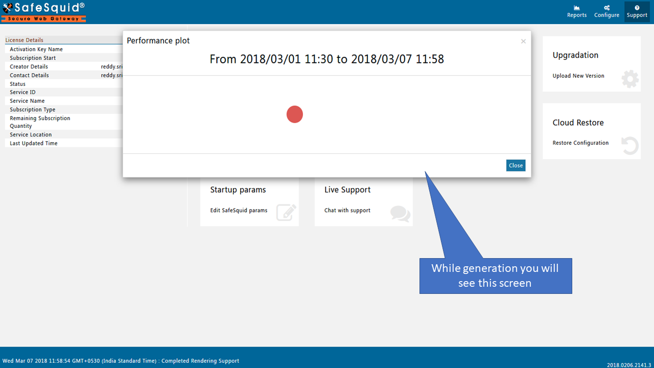 Generated Performance Plot in SafeSquid User Interface