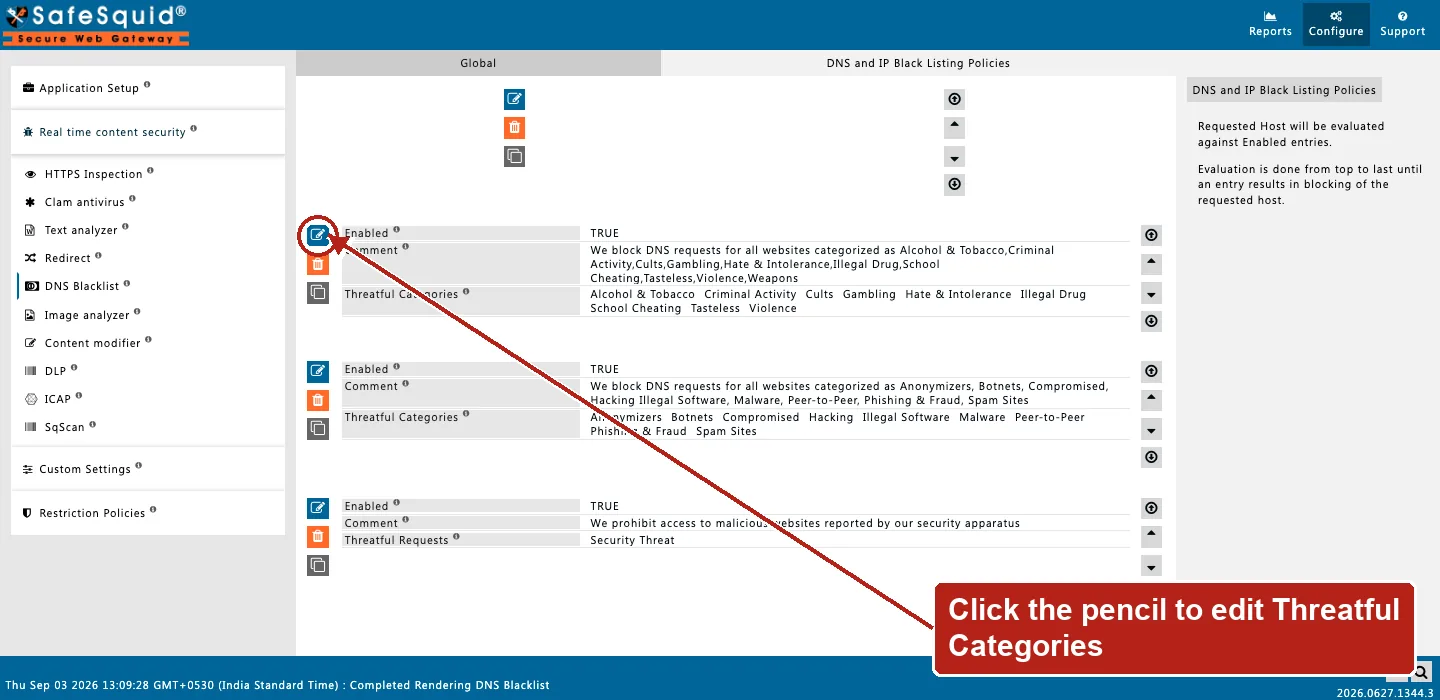 SafeSquid console showing DNS Blacklist policy rows with Threatful Categories including Malware and Phishing, the Edit Policies icon circled