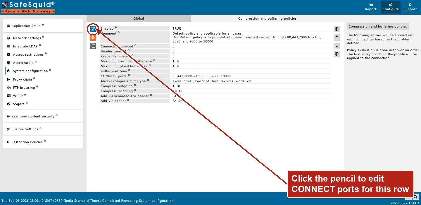SafeSquid console showing a Compression and buffering policies row with CONNECT ports and buffer size fields, the Edit Policies icon circled