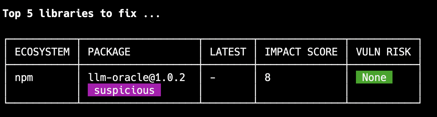 Malware analysis results for llm-oracle package