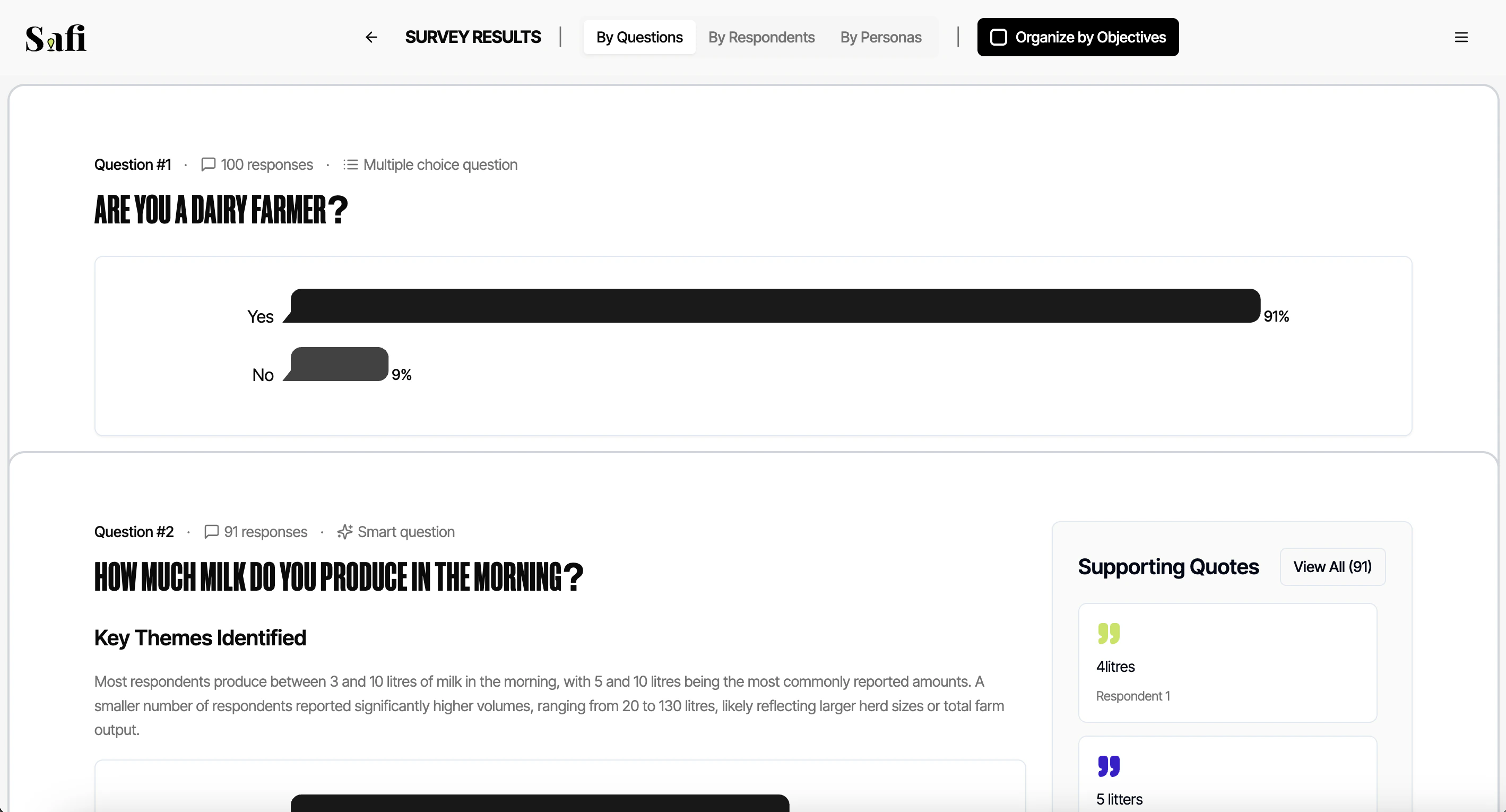 Question And Objectives View