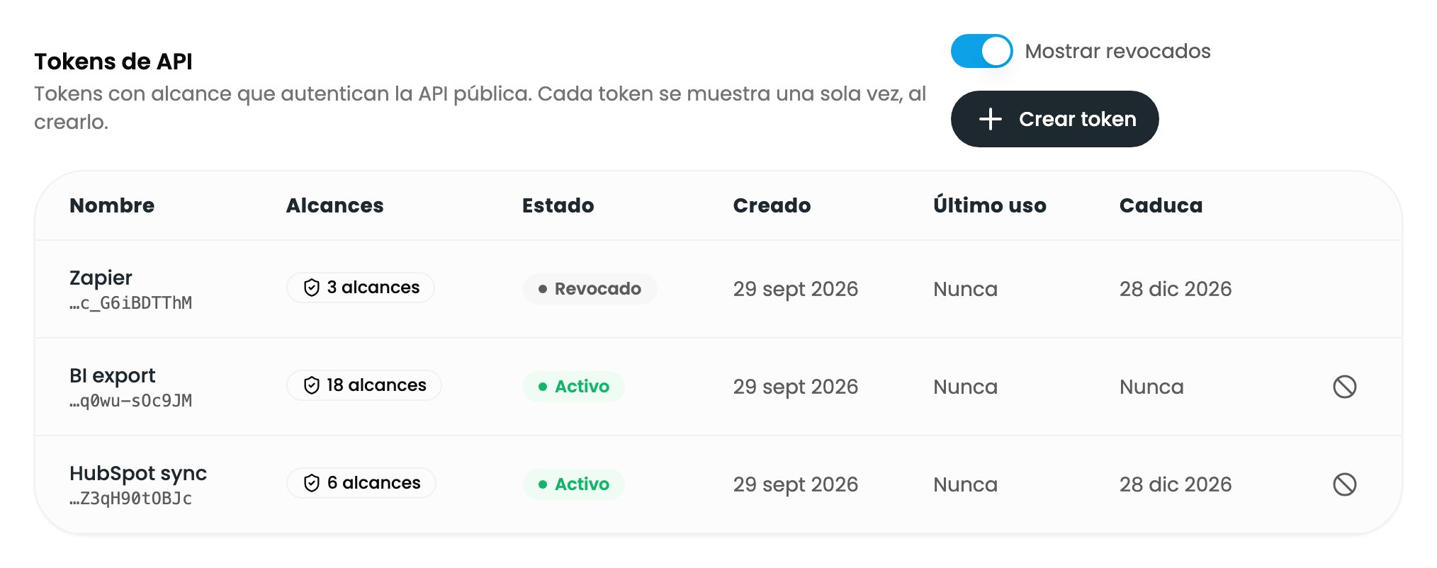 La lista de tokens con Mostrar revocados activado: un token revocado y dos activos