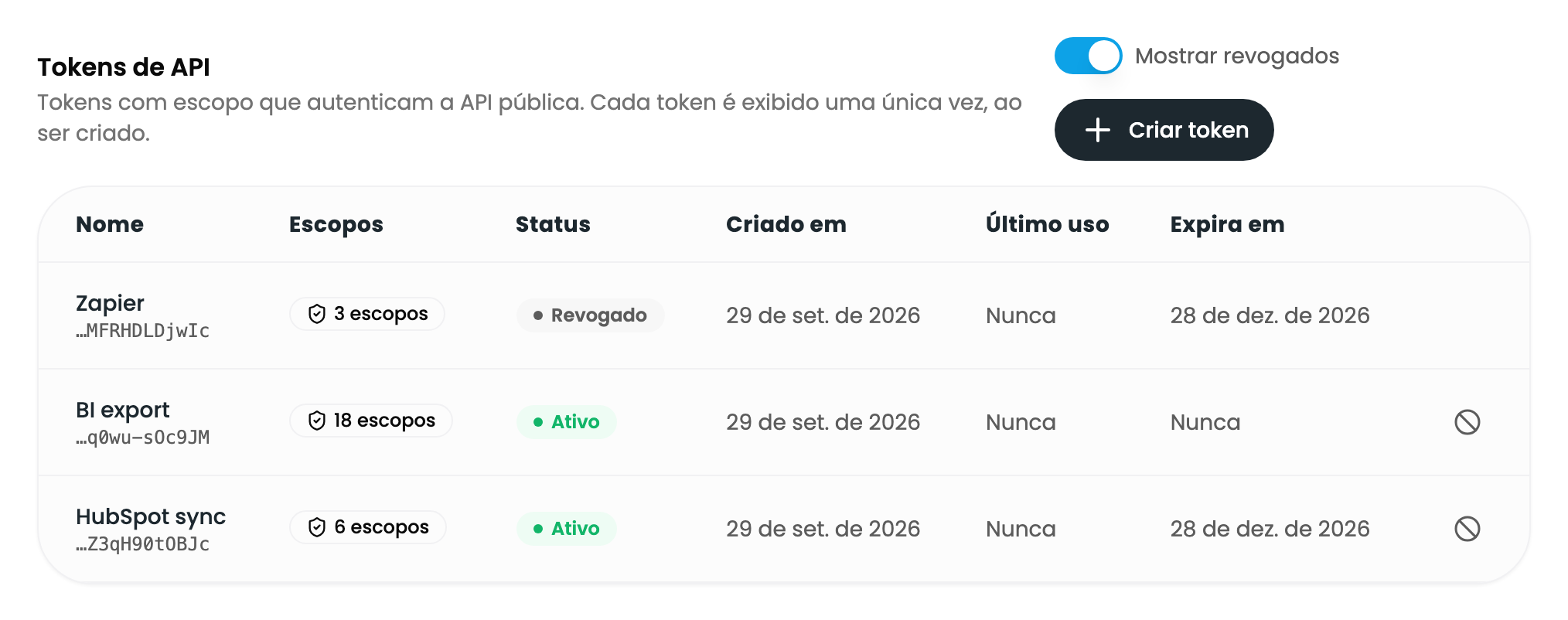 A lista de tokens com Mostrar revogados ativado: um token revogado e dois ativos