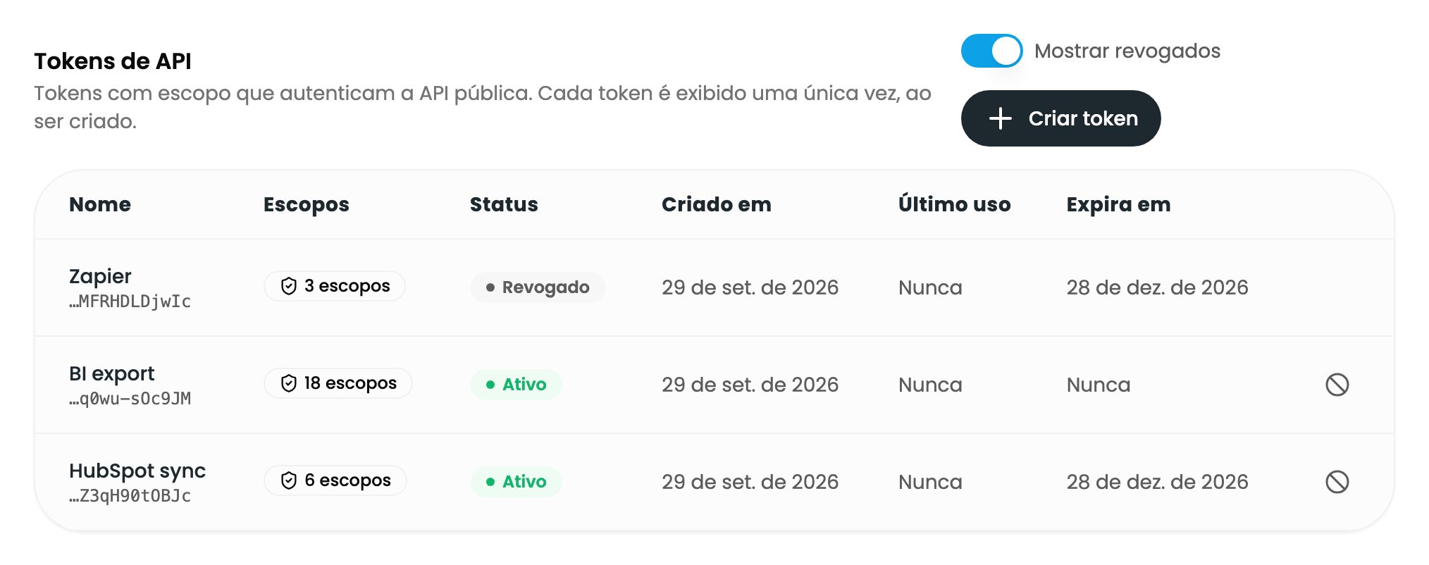 A lista de tokens com Mostrar revogados ativado: um token revogado e dois ativos