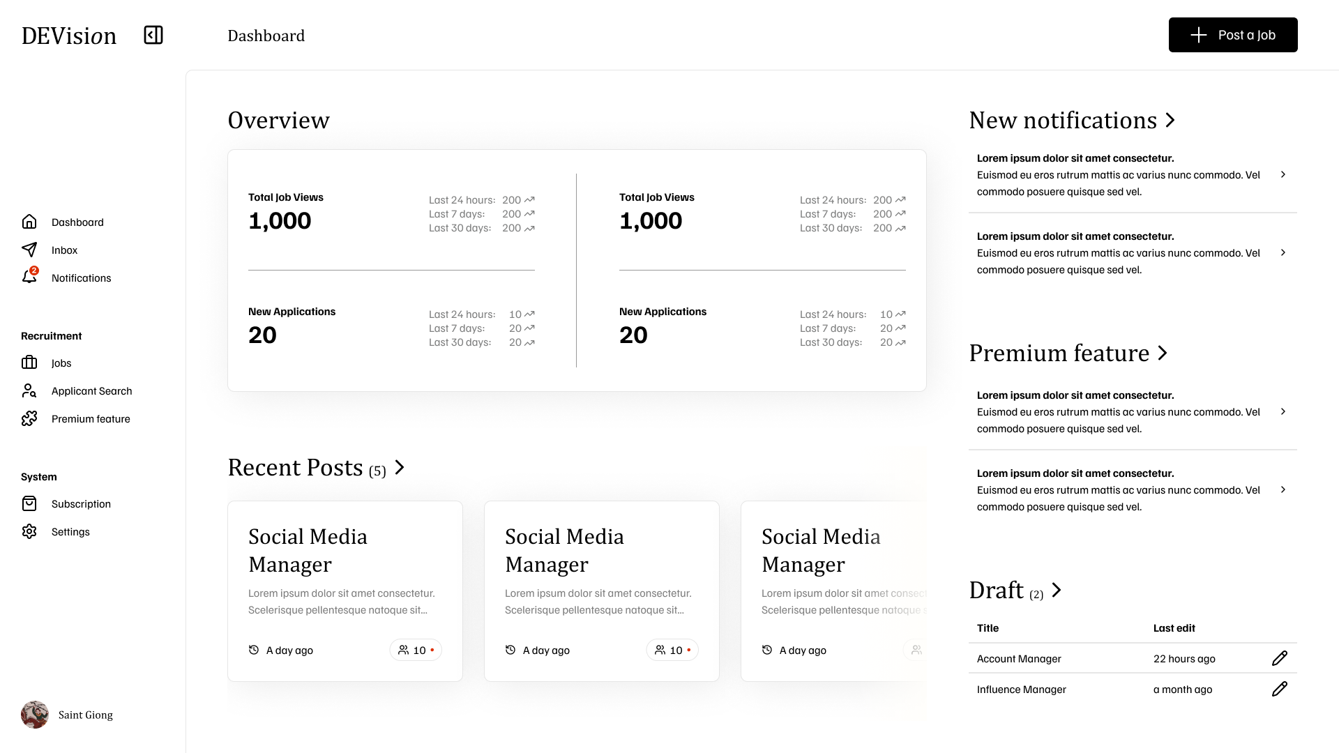 Dashboard overview showing KPI cards, recent job posts, notifications, and draft posts