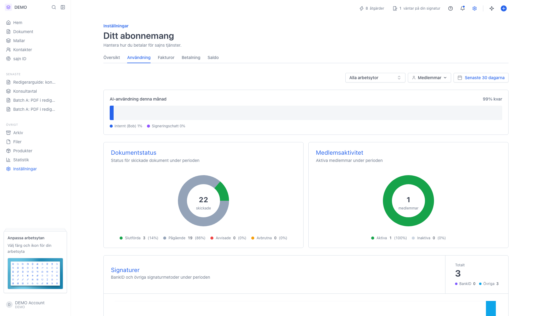 Fliken Användning med filter, AI-stapel och diagrammen Dokumentstatus och Medlemsaktivitet