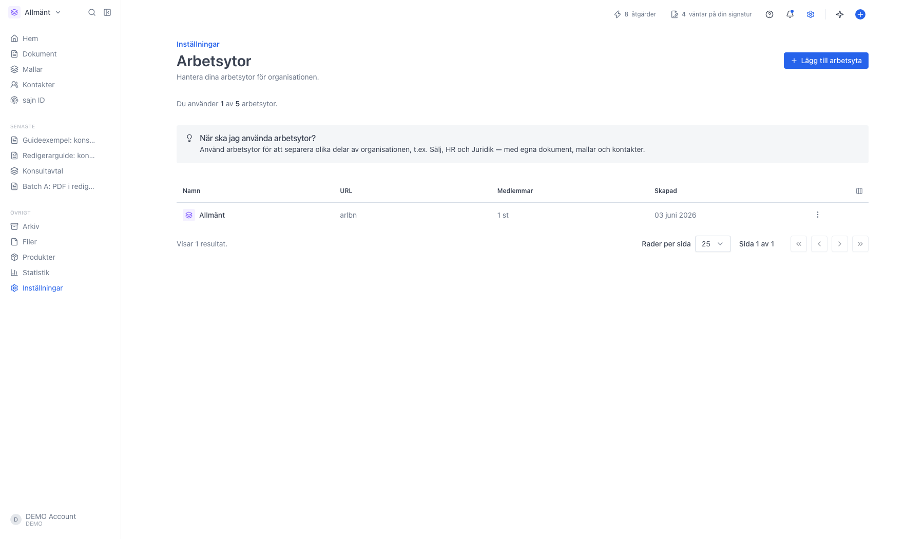 Sidan Arbetsytor med användningsräknare, informationsruta och tabell