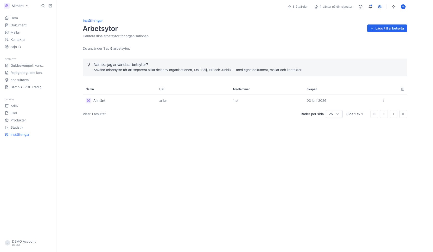 Sidan Arbetsytor med användningsräknare, informationsruta och tabell