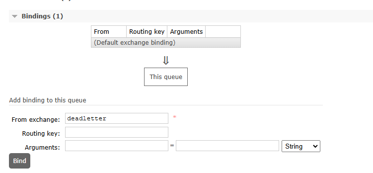 Binding the deadletter exchange to the deadletter queue