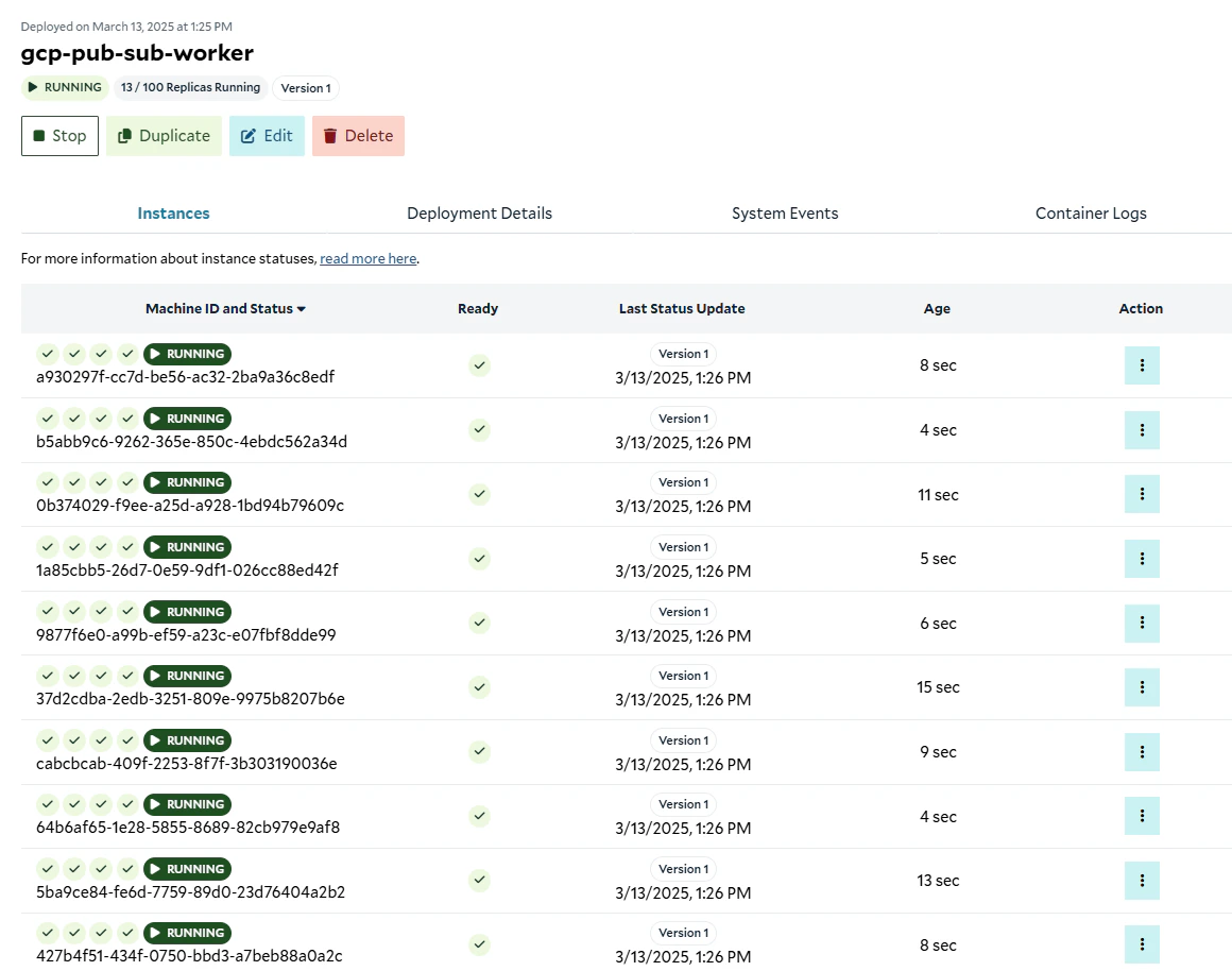 Container group running