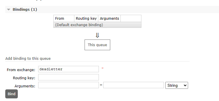 Binding the deadletter exchange to the deadletter queue