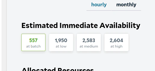 Availability shown in the Portal