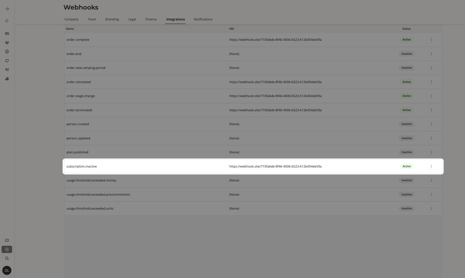 subscription.inactive webhook payload