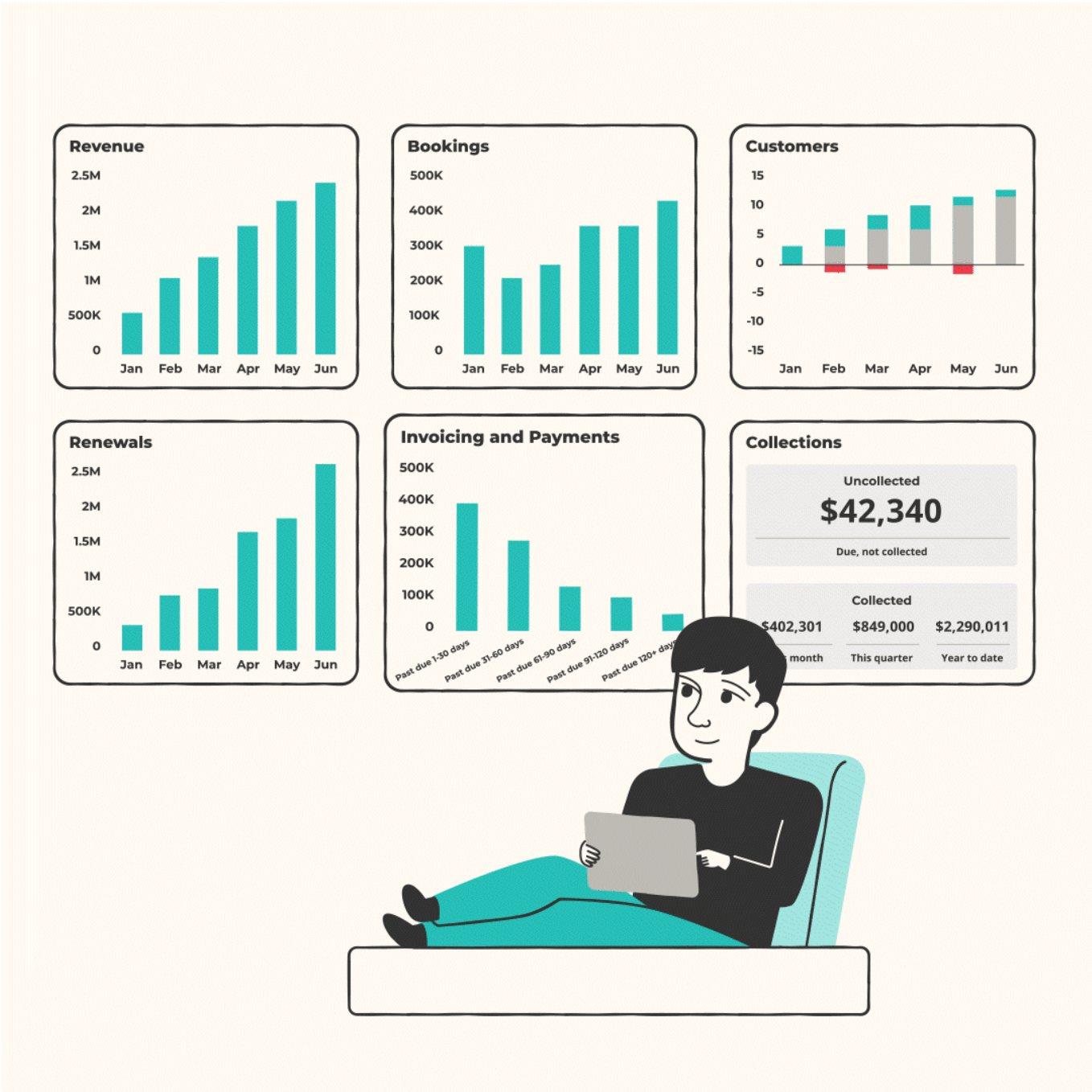 reports-and-charts