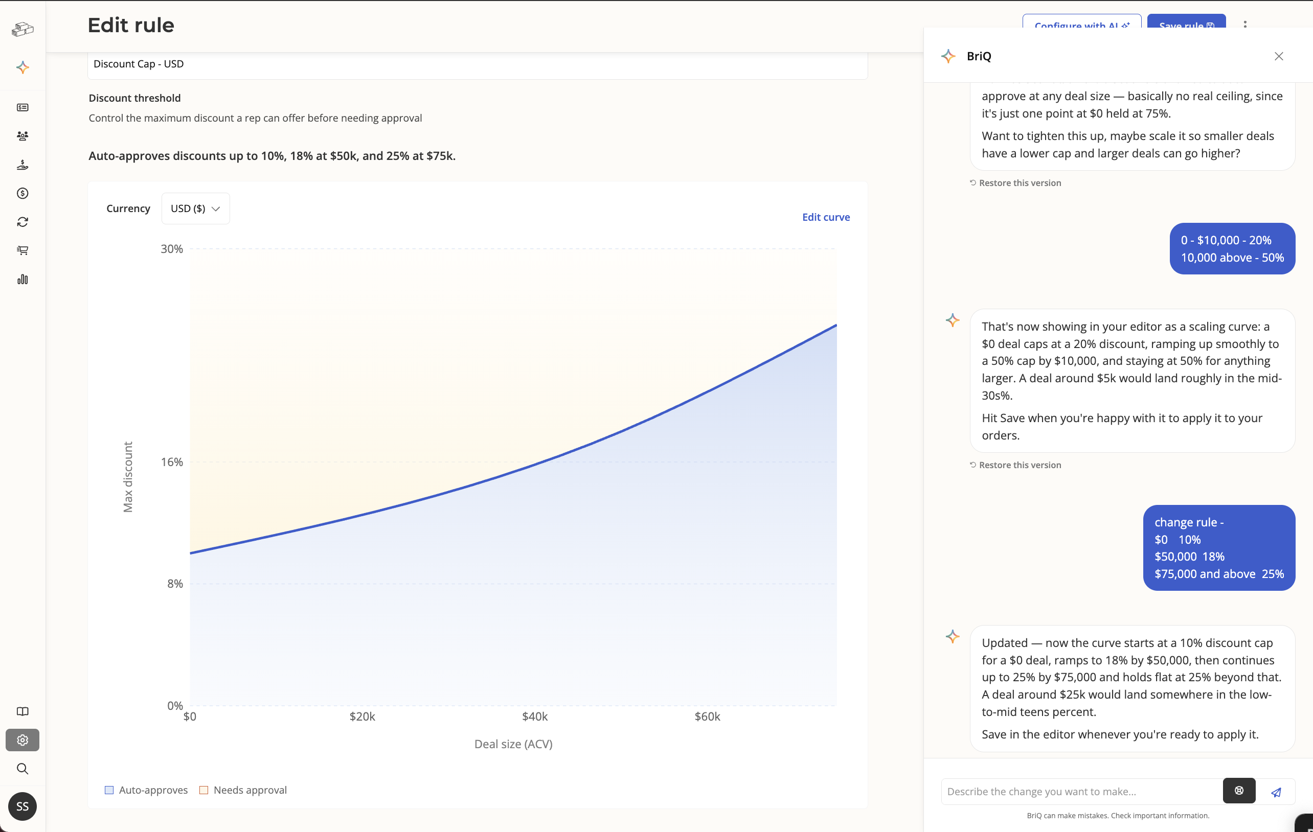 Editing the curve on a discount threshold rule