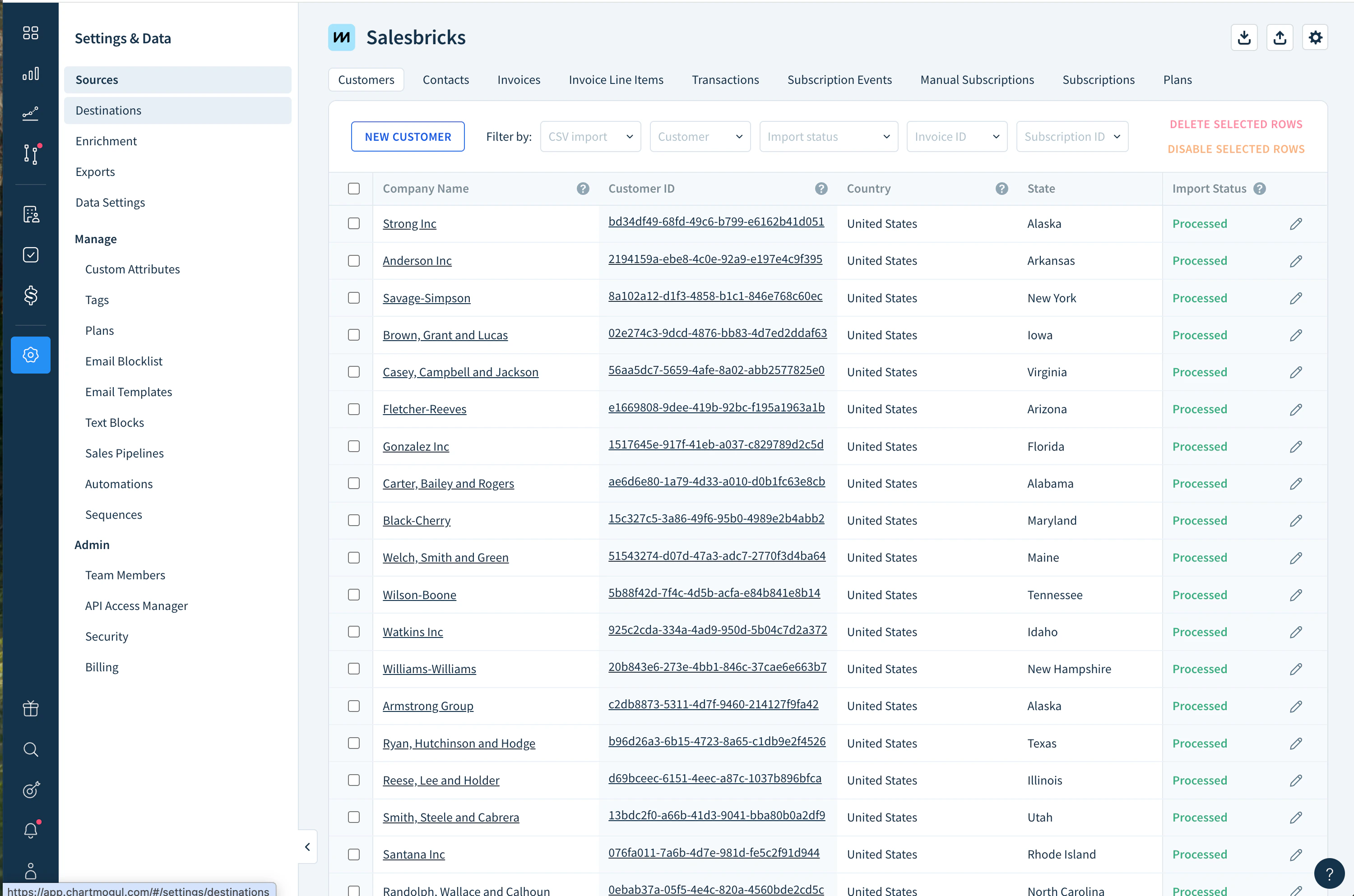 ChartMogul Customers view showing processed records from Salesbricks