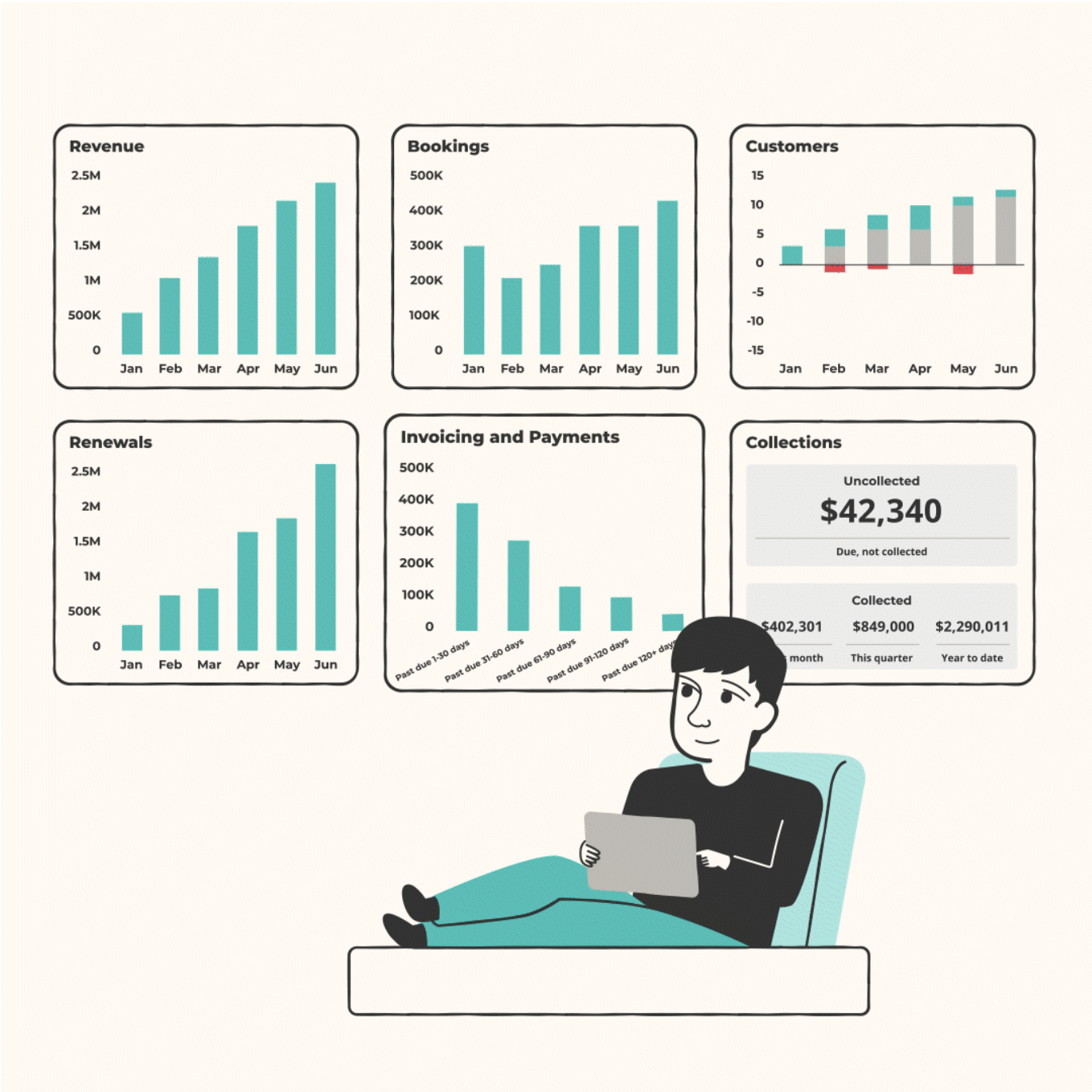 reports-and-charts