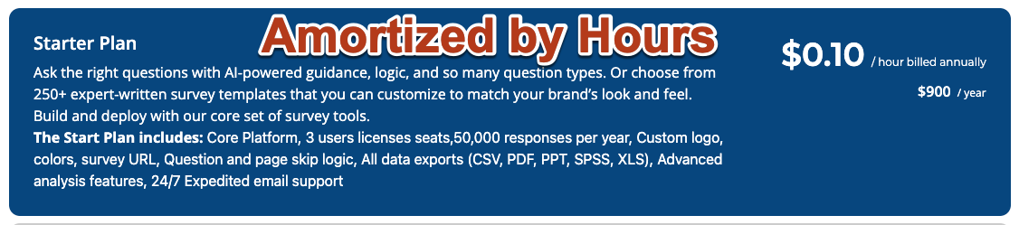 amortized-by-hours