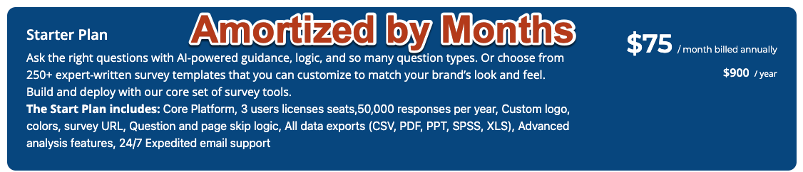 amortized-by-months