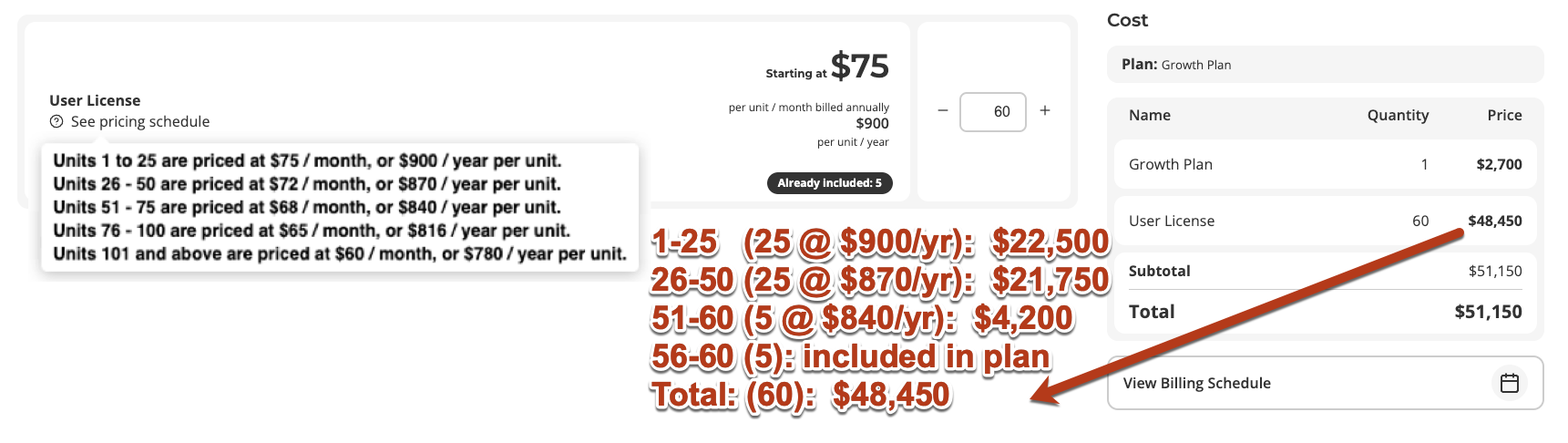tiered-pricing