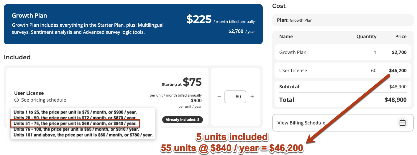 volume-pricing