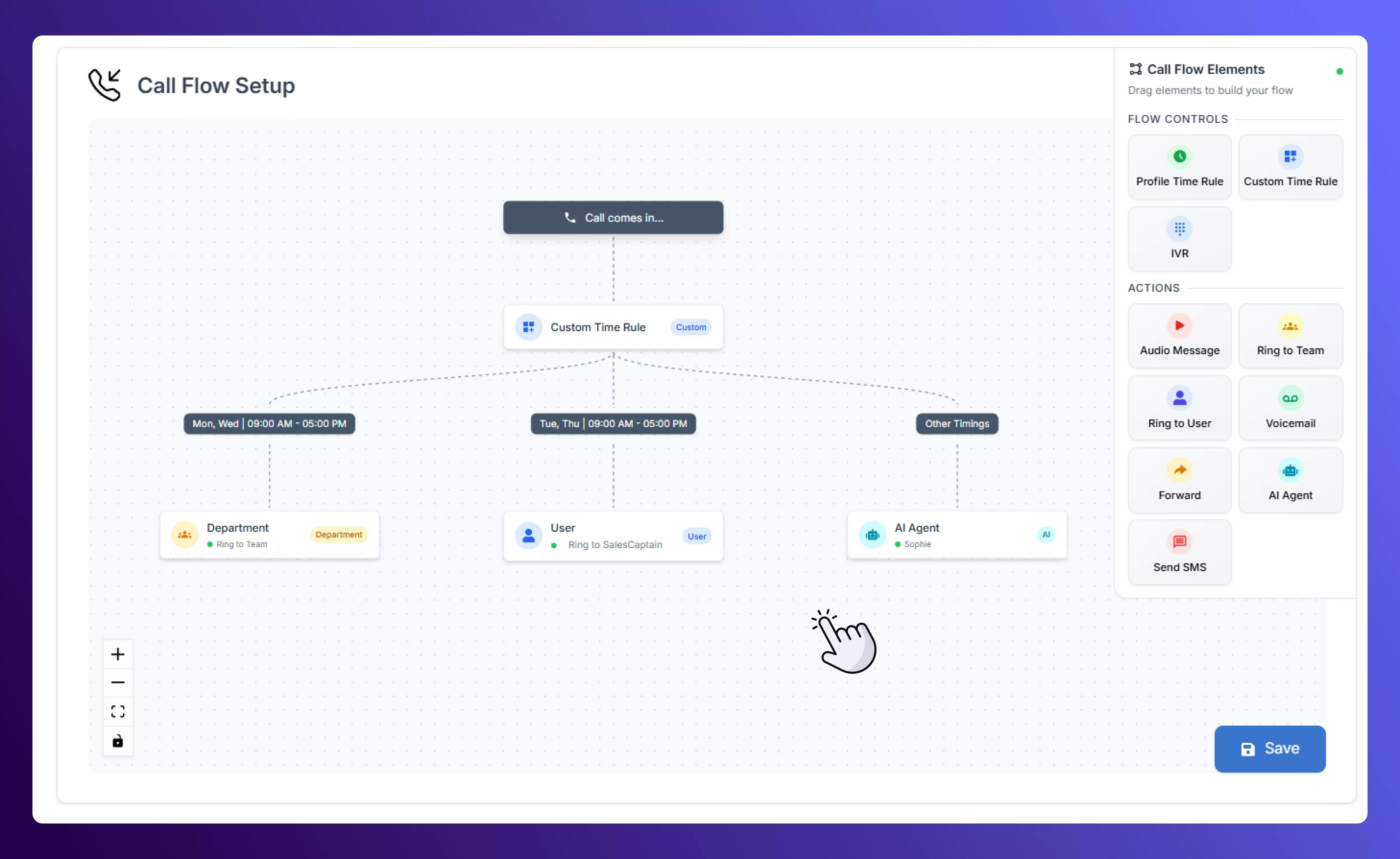 IExample call flow using custom Time Rule s in SalesCaptain