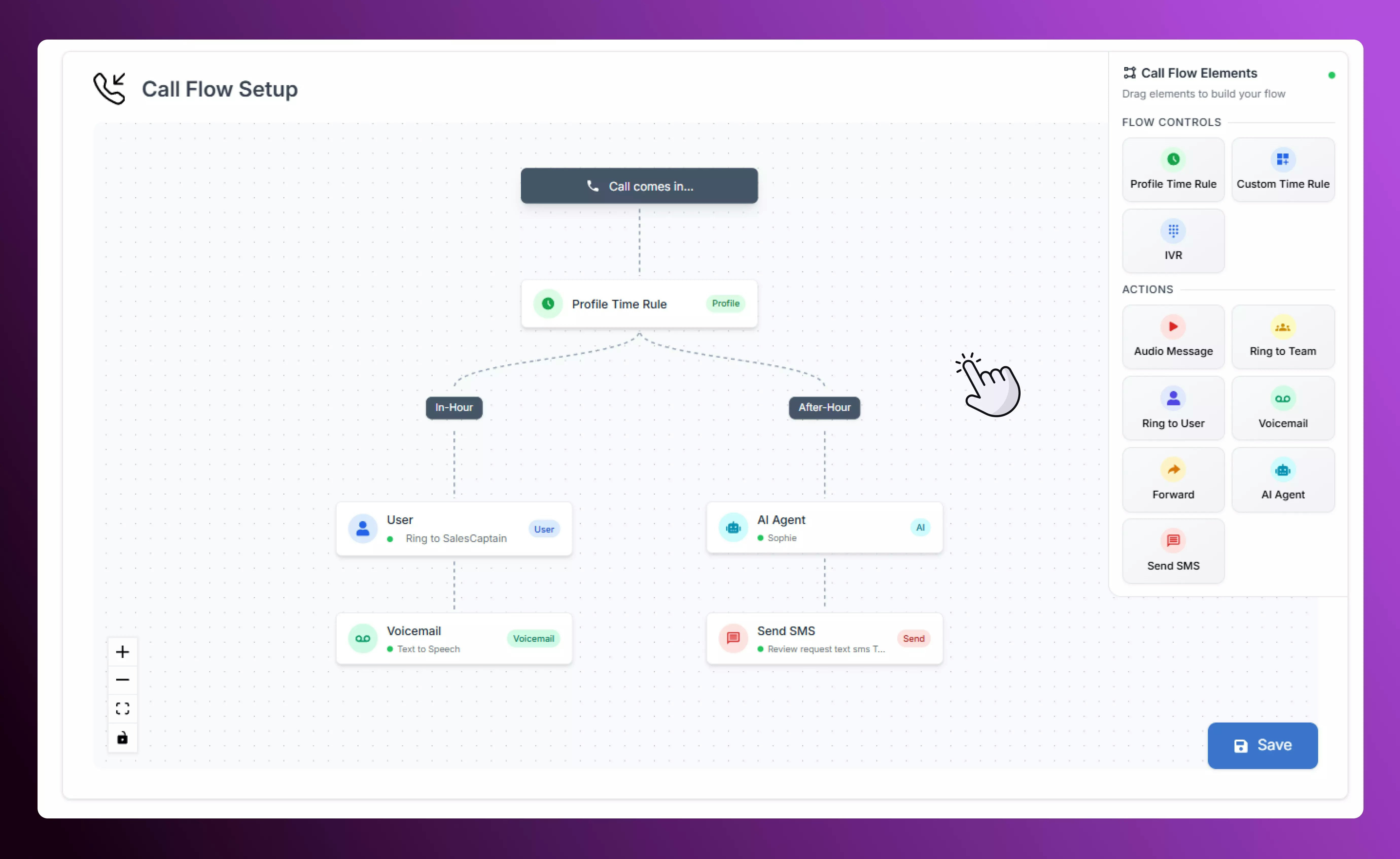 Example incoming call flow using profile time rule in SalesCaptain call flow builder