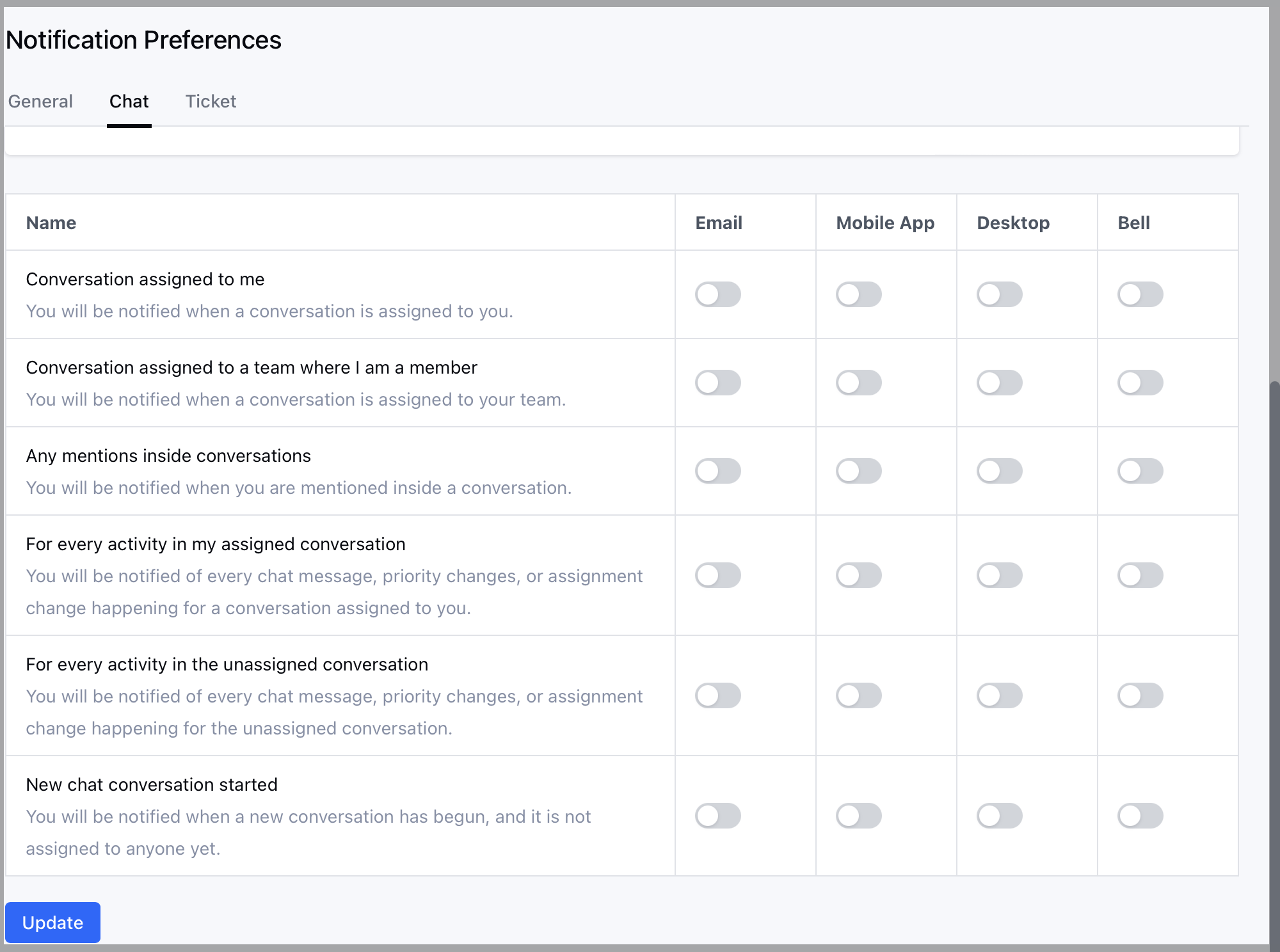 Chat Notification Preferences