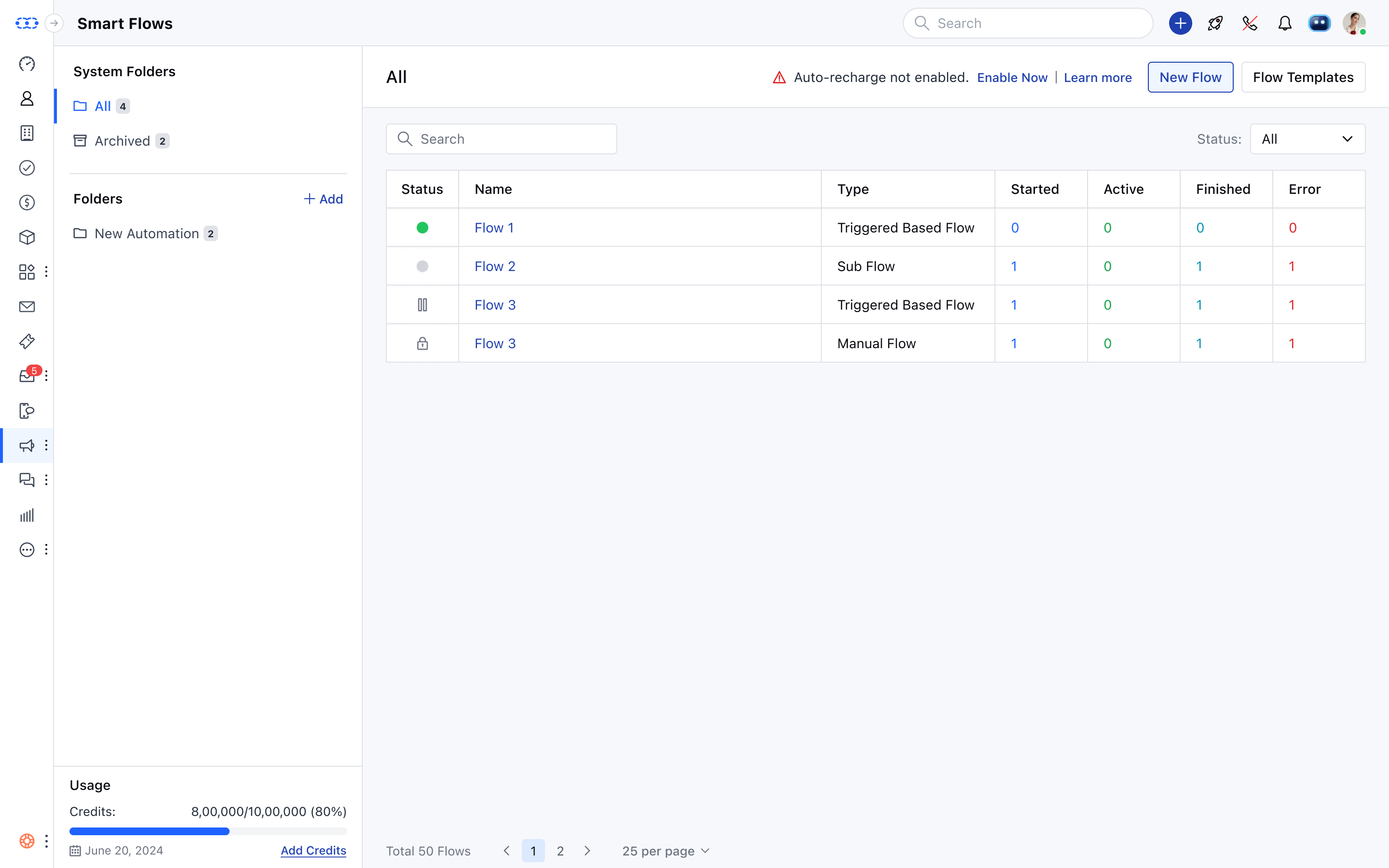 Automation Journeys-usage details1.png