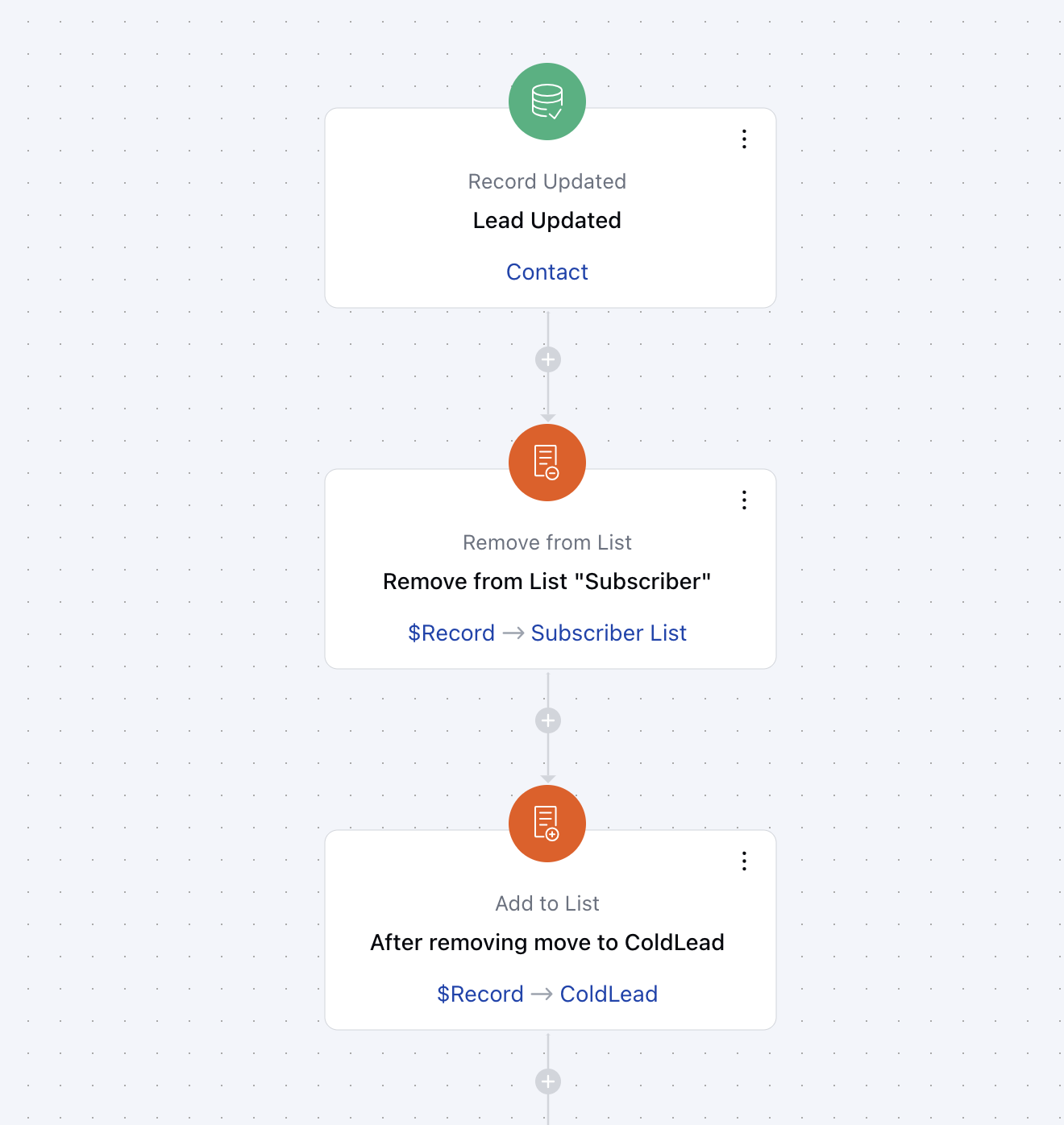 Send internal email.png