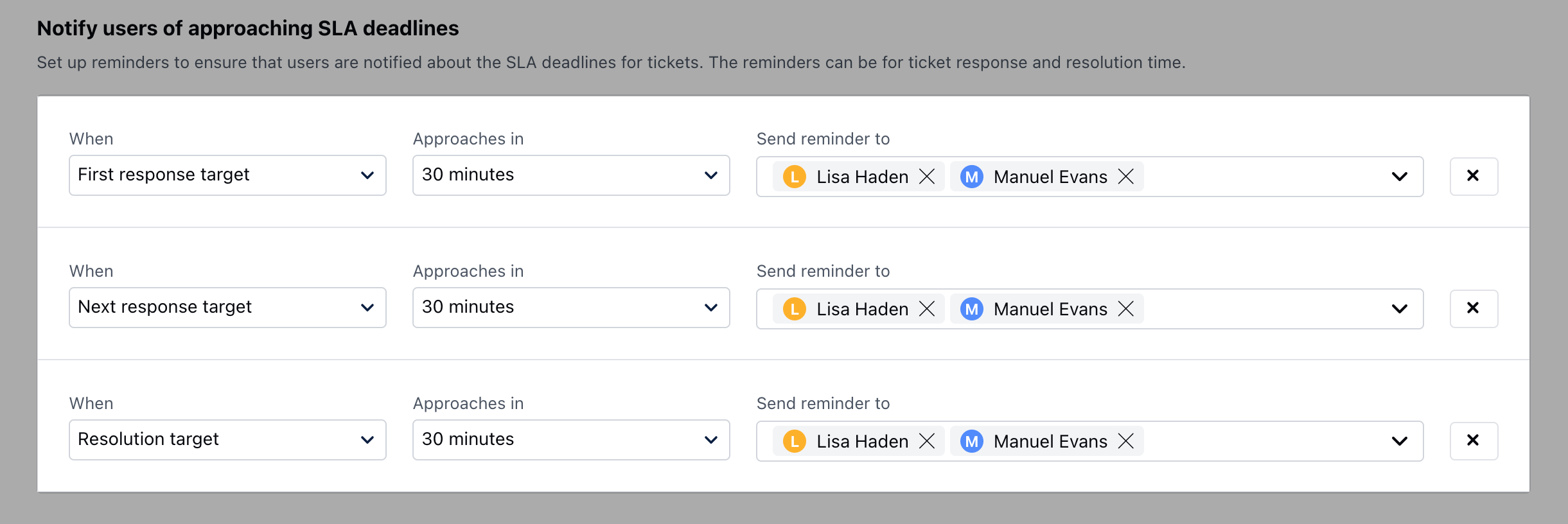 Resolution Response Target Setup