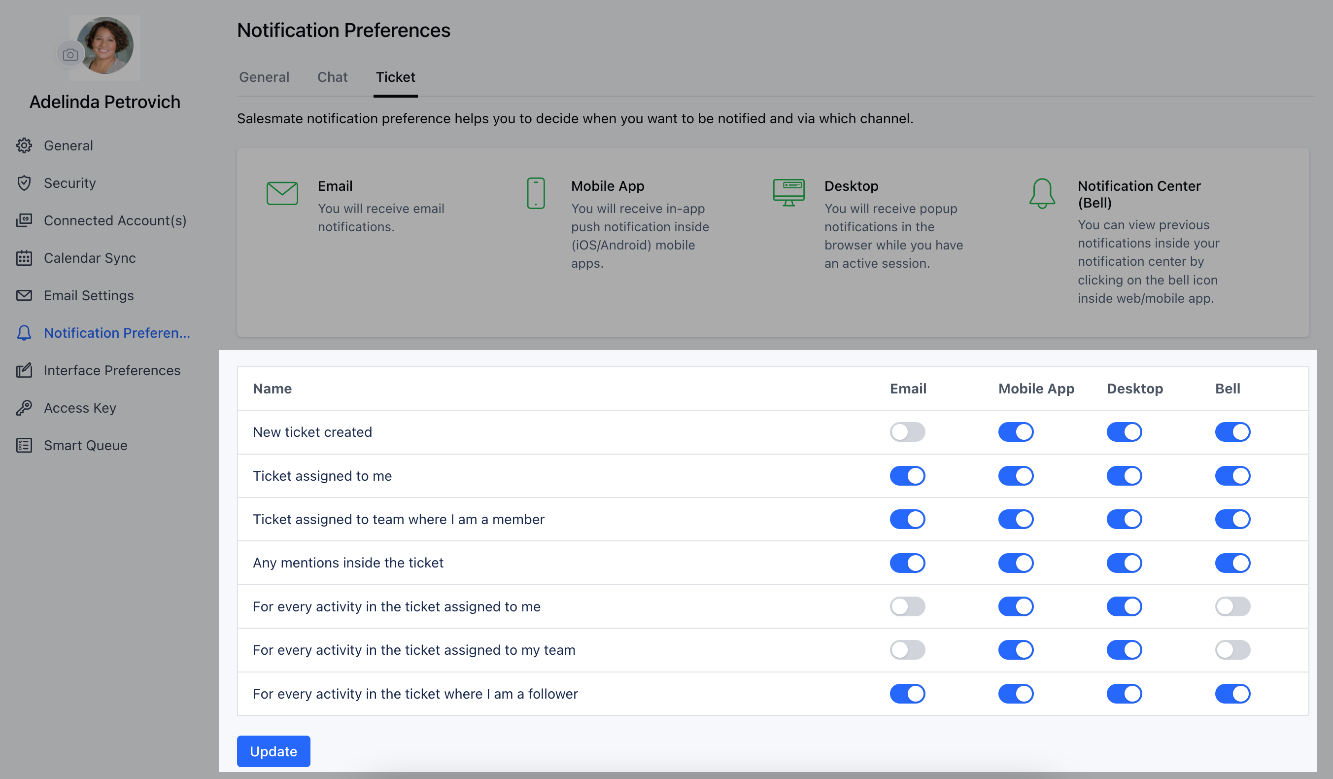 Ticket Notification Preferences