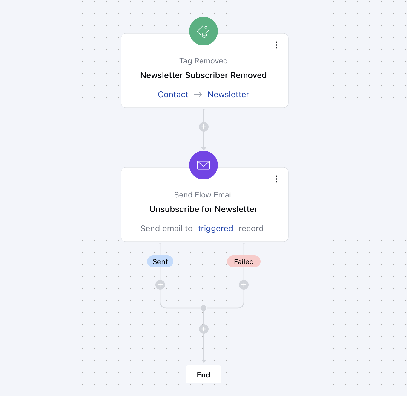 Screen Shot 2024-10-30 at 2.34.47 PM.png