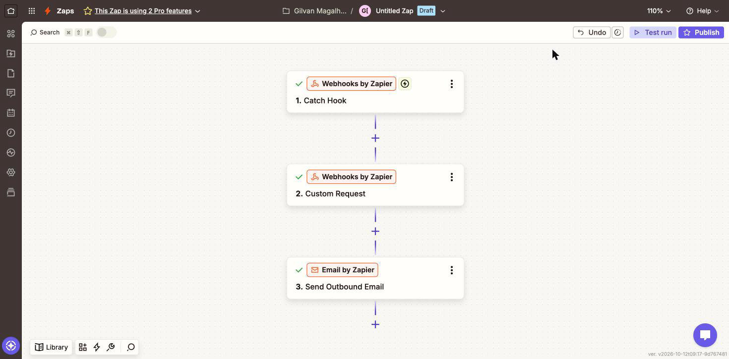 Three step Zap: a Catch Hook trigger, a Custom Request action calling SambaNova, and a Send Outbound Email action, each marked complete.