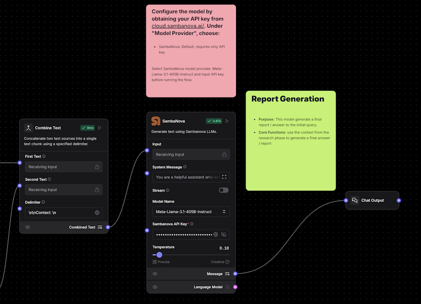 Build with Langflow - SambaNova Integration Guide
