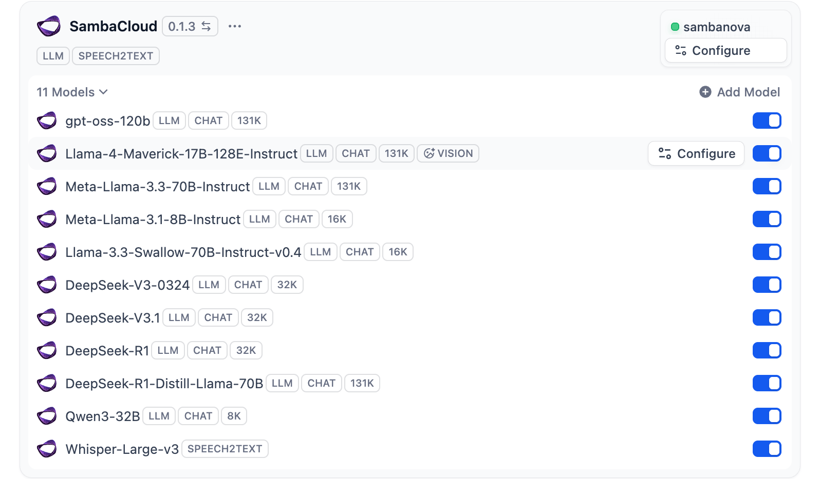 Dify Settings with SambaCloud as model provider