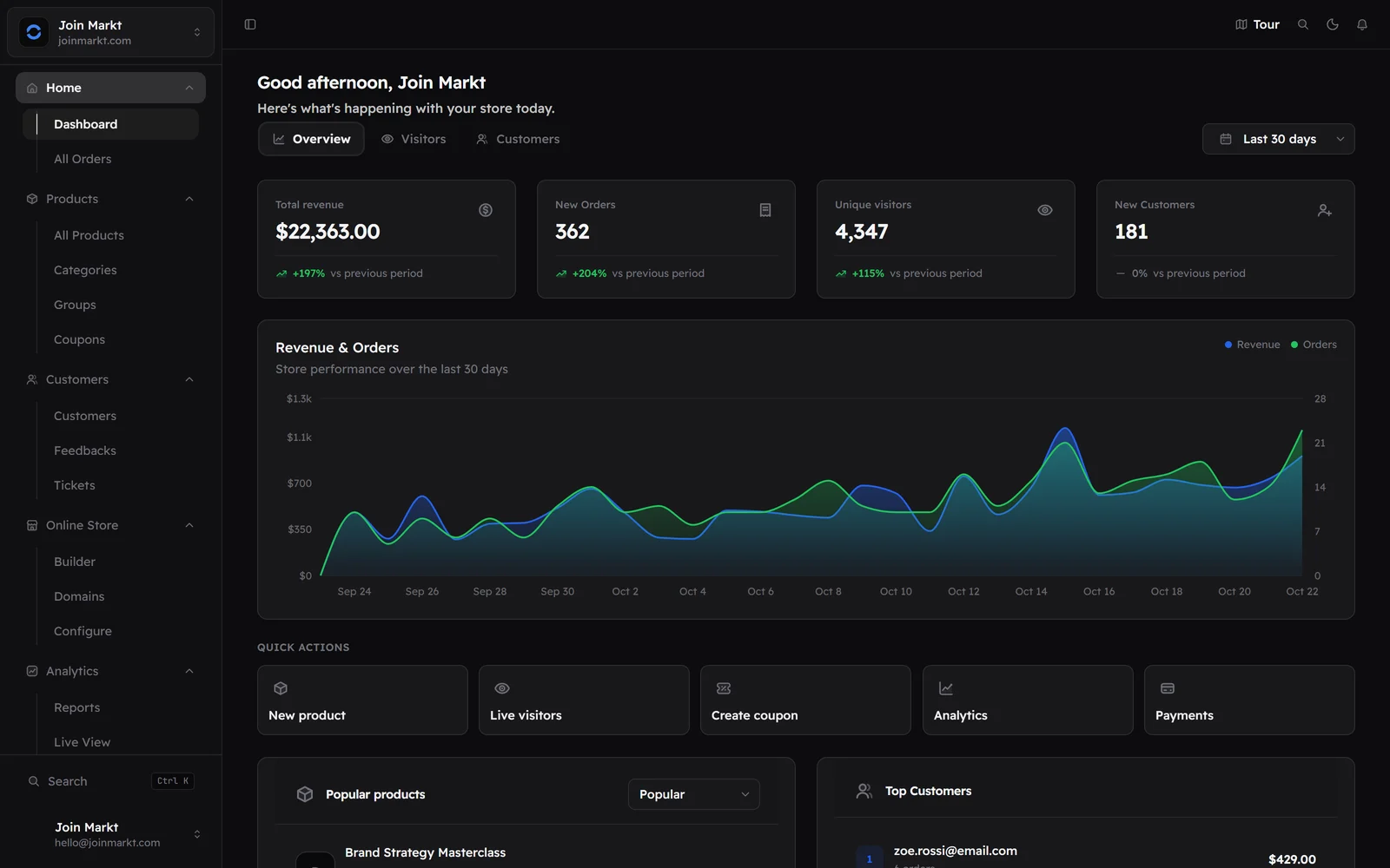 Join Markt vendor dashboard