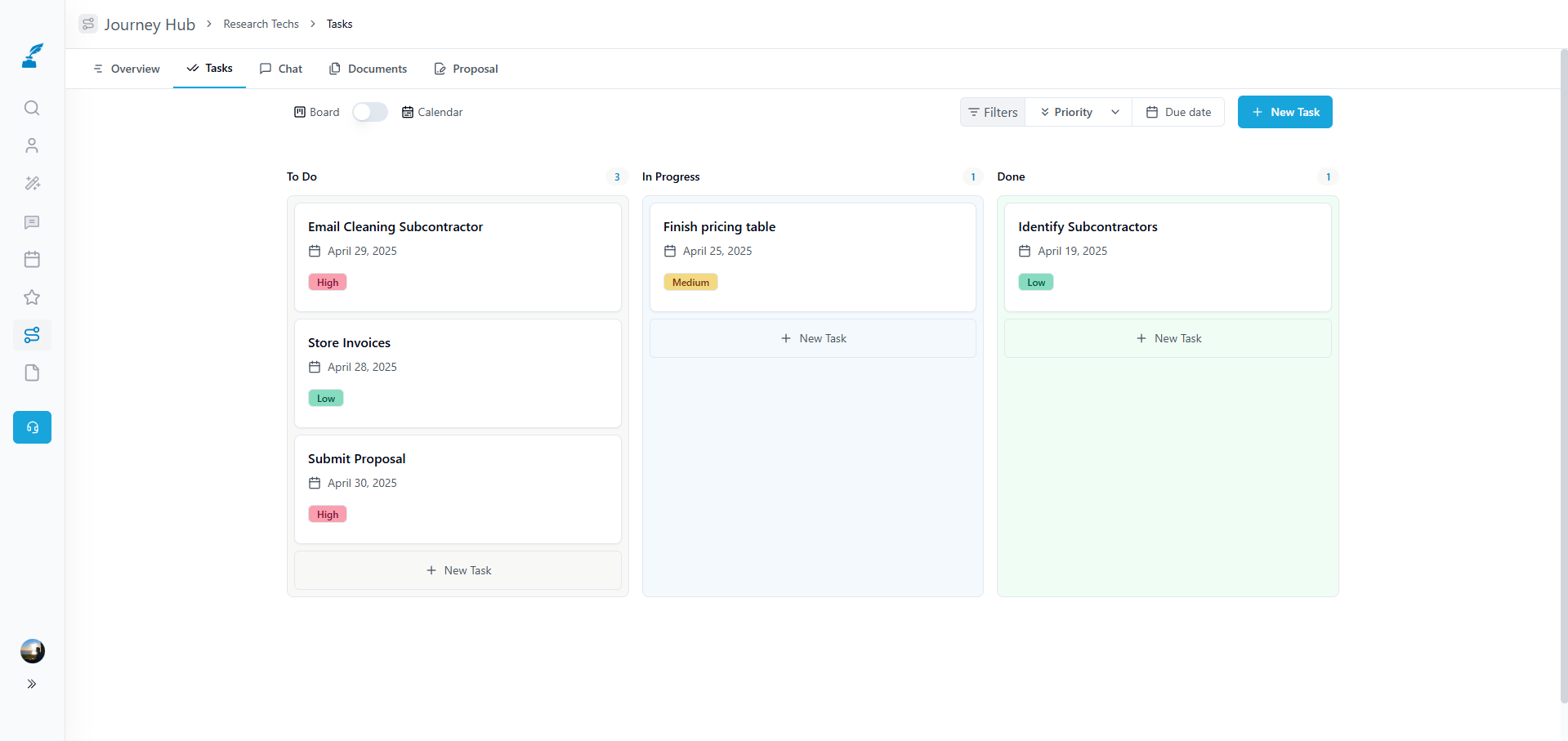 Journey Tasks