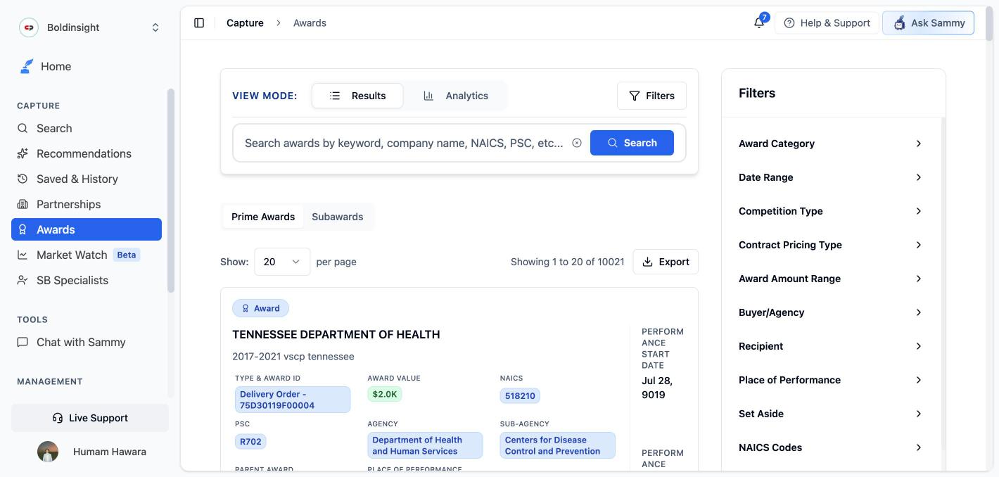 Awards dashboard overview