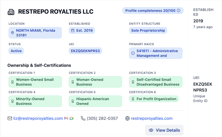 Partnerships company result card showing the profile completeness score, location, entity structure, status, UEI, primary NAICS, and certifications