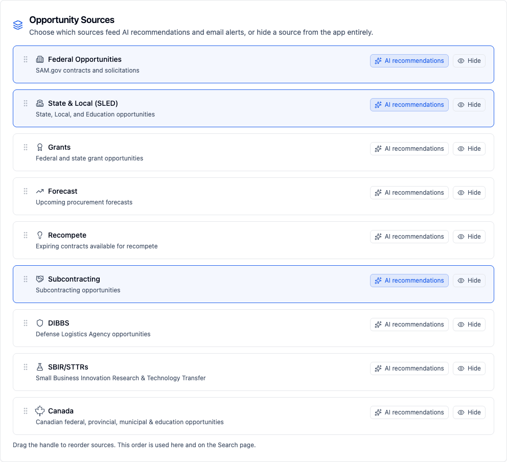 Sources & Alerts opportunity source list with AI recommendations toggle, Hide toggle, and drag handles for reordering rows